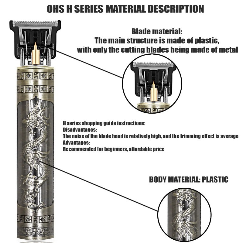 Men Grooming Hair Trimmer Wash - Mens Grooming Barber ulasan dan harga