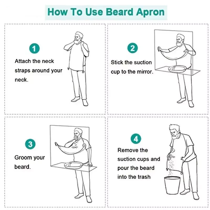 Men's Beard Shaving Apron Wate - Men'S Grooming Gifts ulasan dan harga